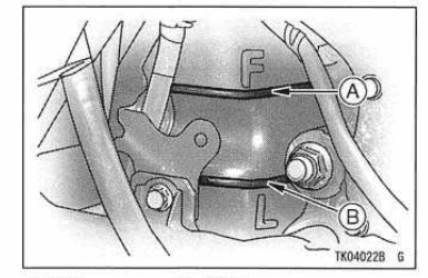 Coolant reserve-tank level gauge seen through the access opening, with the full and low level lines marked.