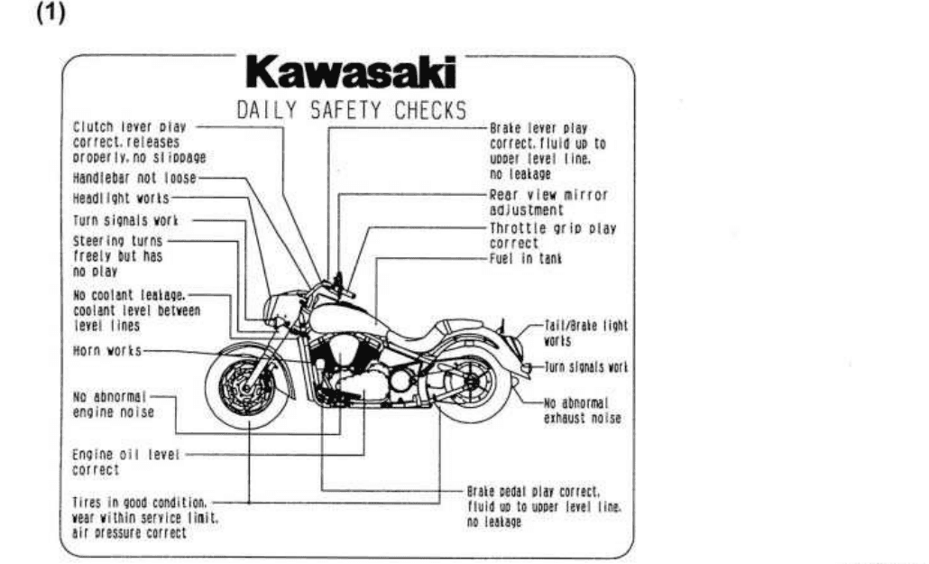 The factory “Daily Safety Checks” caution-label illustration: a side-view line drawing of the Vulcan 2000 with each pre-ride check point called out around it.