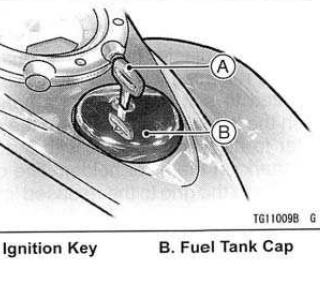 Fuel tank cap opened with the ignition key inserted, callouts marking the key and the cap.