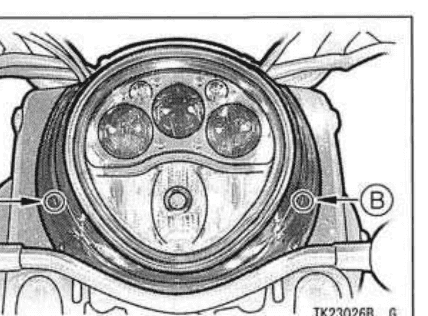 Front view of the headlight with callouts marking the vertical and horizontal beam-adjusting screws on the headlight rim.