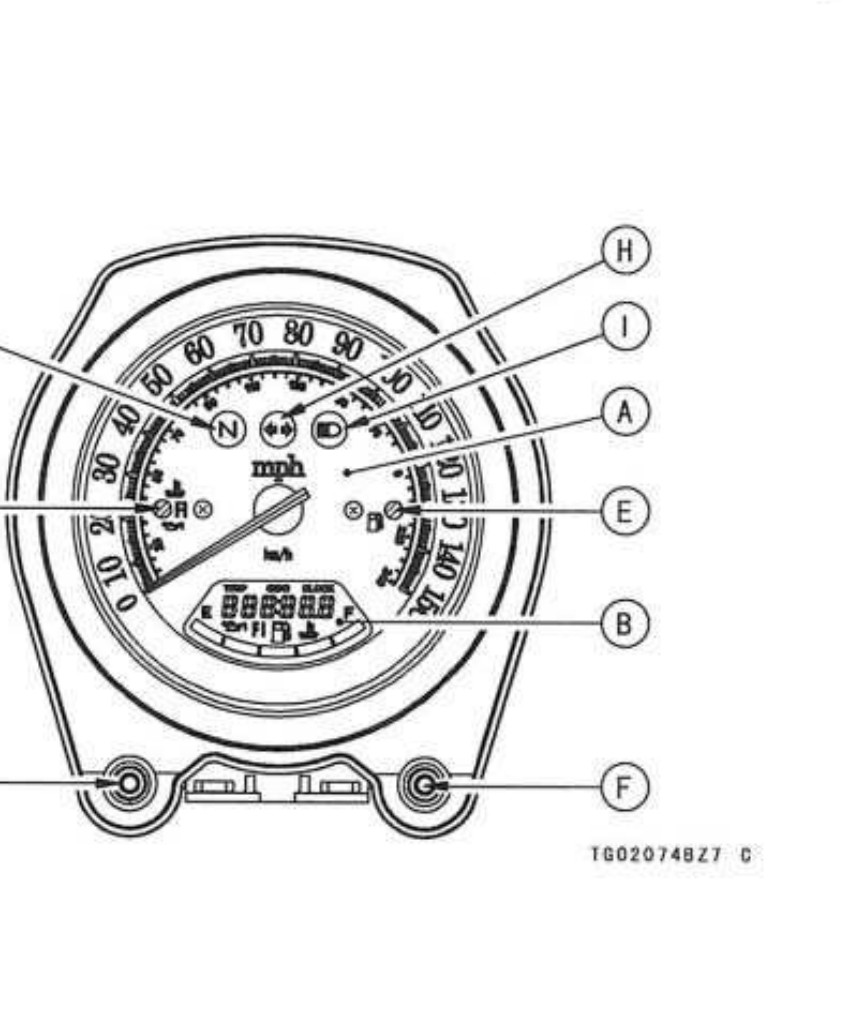 Instrument cluster diagram with callouts: A speedometer dial, B digital LCD meter, C warning light, D MODE button, E fuel-level indicator light, F RESET button, G neutral indicator, H turn-signal indicator, I high-beam indicator.