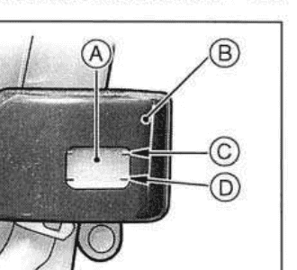 The rear brake-fluid reservoir near the brake pedal, callouts marking the reservoir, its cover and the upper and lower level lines.