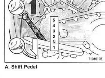 Gear shift pattern beside the shift pedal: one down for 1st, neutral, then up through 2nd to 5th.