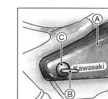 The right side cover with the Kawasaki badge, callouts marking the cover, the ignition key and the lock.