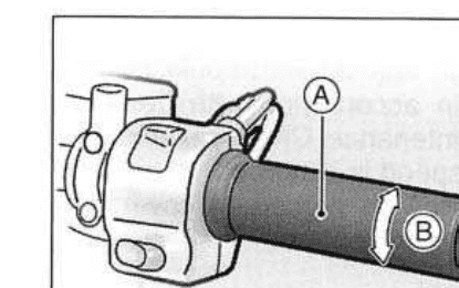 Right-hand throttle grip with callout A on the grip and callout B marking the free-play rotation with a double-headed arrow.