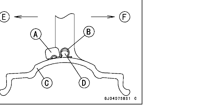 Cross-section through the rim flange showing a clip-on balance weight seated over the rim edge, with callouts for the weight blade, its spring clip, the rim and the rib.