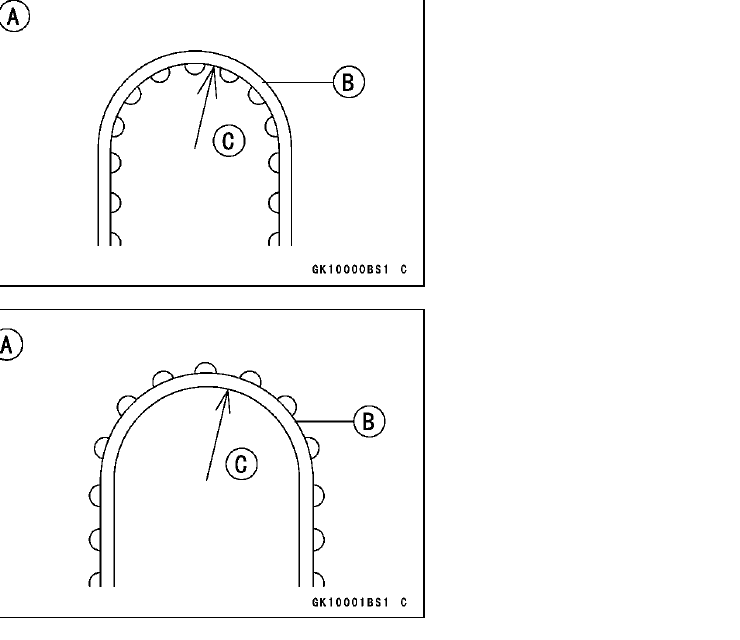 Two diagrams of the toothed drive belt bent into a loop, marking the bend direction, the belt and the minimum bend radius for forward and back bending.