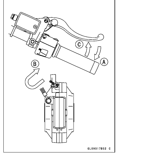 Brake-bleeding setup: the lever/master cylinder with apply and release arrows, and a caliper with a clear hose on the bleed valve.