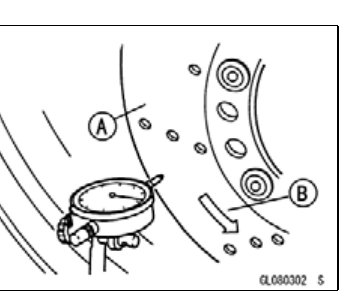 A dial gauge set against a brake disc to measure runout (warp), with the disc and the wheel-turning direction labelled.
