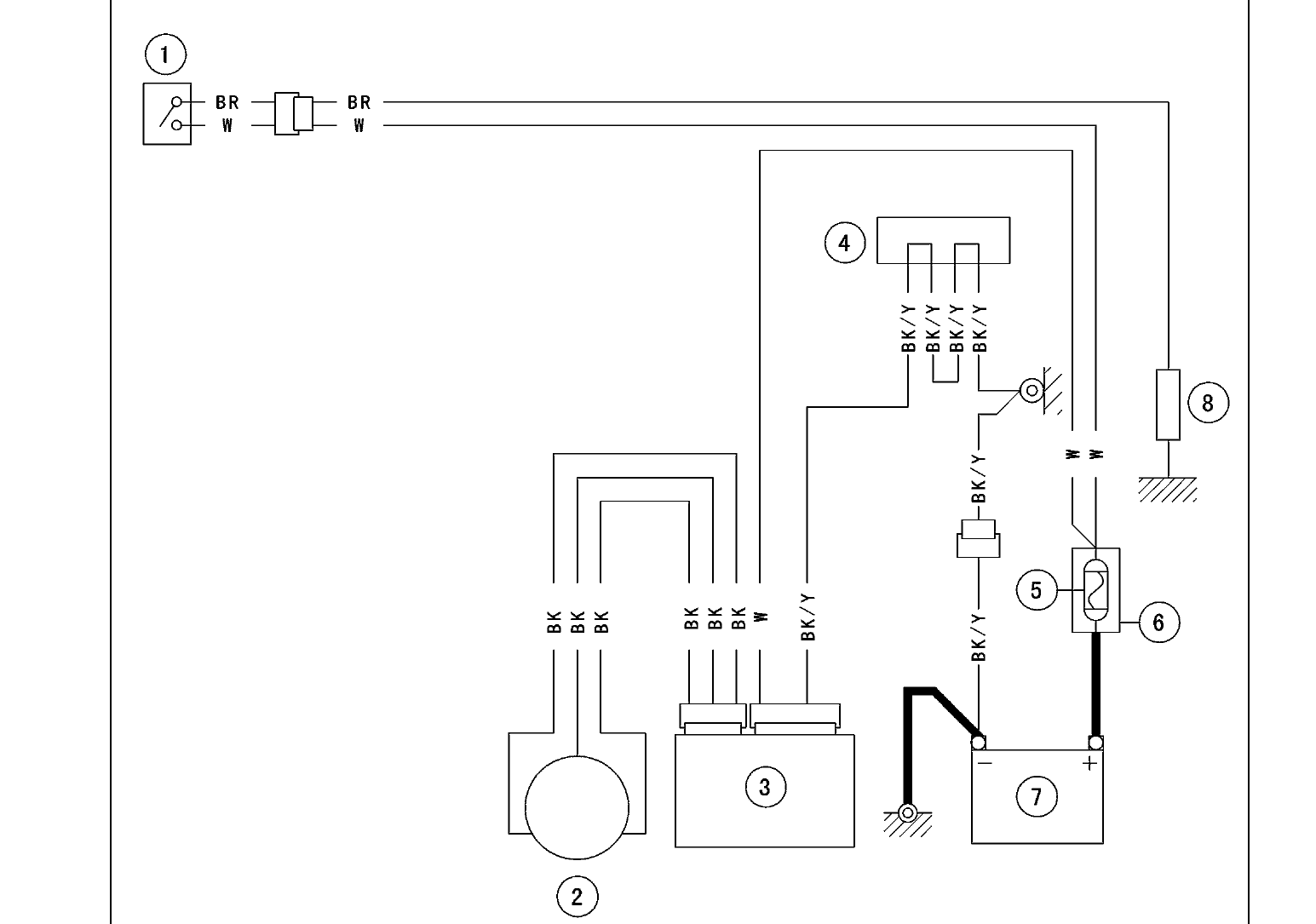 Charging system circuit diagram: ignition switch, three-phase alternator, regulator/rectifier, battery and main fuse with wire colours.