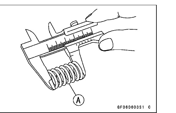 A vernier caliper measuring the free length of a coil clutch spring.