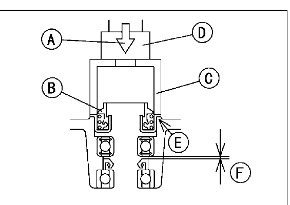 Cross-section showing a new water-pump mechanical seal being pressed into the right crankcase half with a socket and bearing driver until its flange seats on the crankcase step.