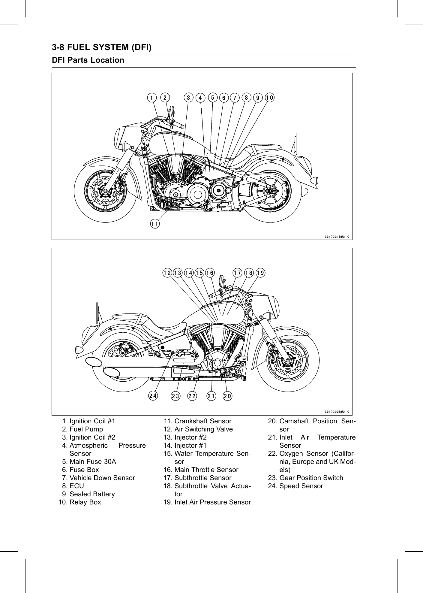 DFI parts location diagram for the Kawasaki VN2000, numbering the 24 fuel-injection components on a side view of the motorcycle.