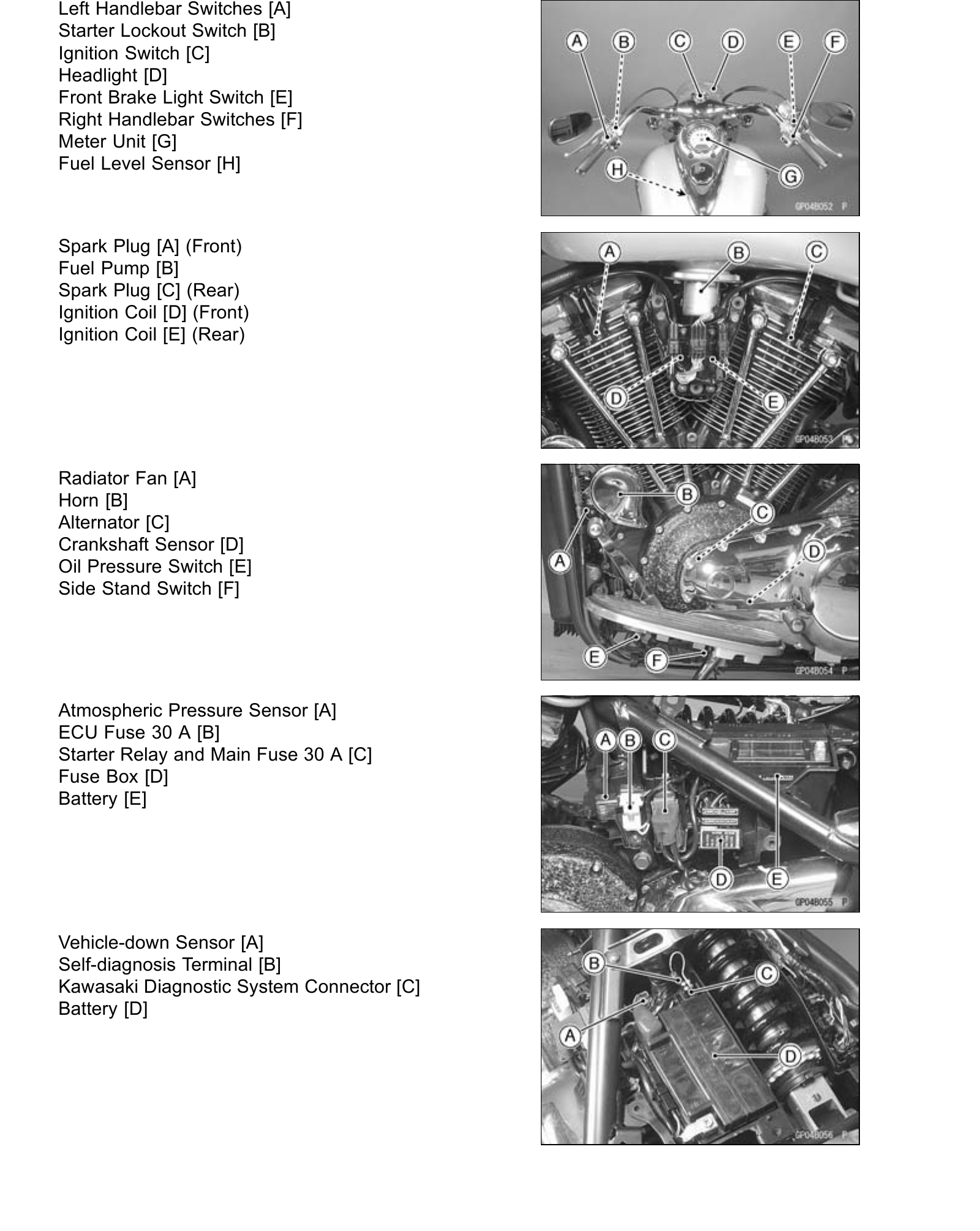 Photo plate showing the location of the VN2000 electrical parts: handlebar switches, ignition switch, headlight, meter unit and fuel-level sensor; front/rear spark plugs and ignition coils; radiator fan, horn, alternator, crankshaft sensor, oil-pressure switch and side-stand switch; atmospheric-pressure sensor, ECU fuse, starter relay/main fuse, fuse box and battery; vehicle-down sensor, self-diagnosis terminal and Kawasaki Diagnostic System connector.