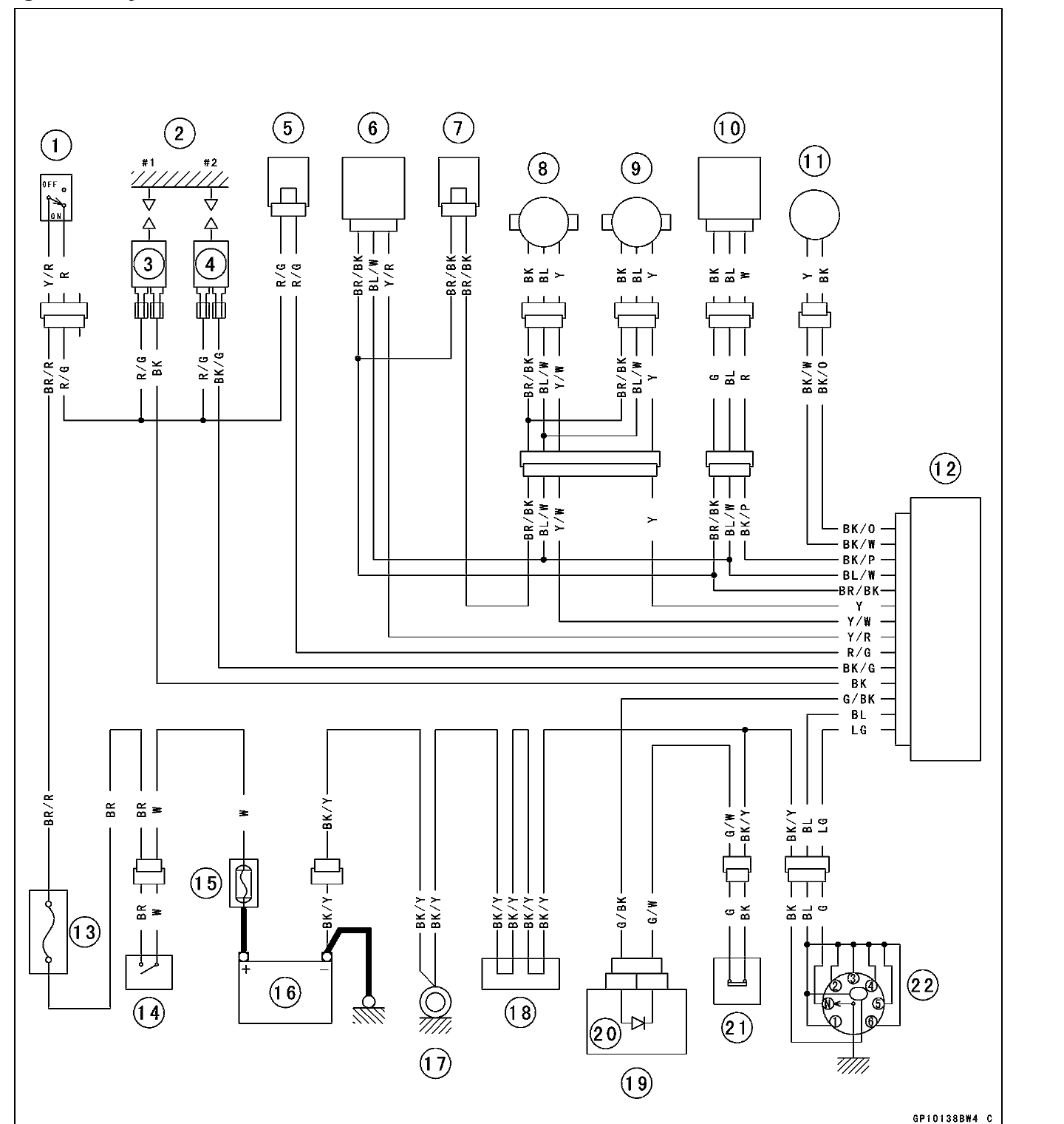 Ignition system circuit diagram showing the two ignition coils, sensors, switches, relay box and the ECU connector with wire colours.