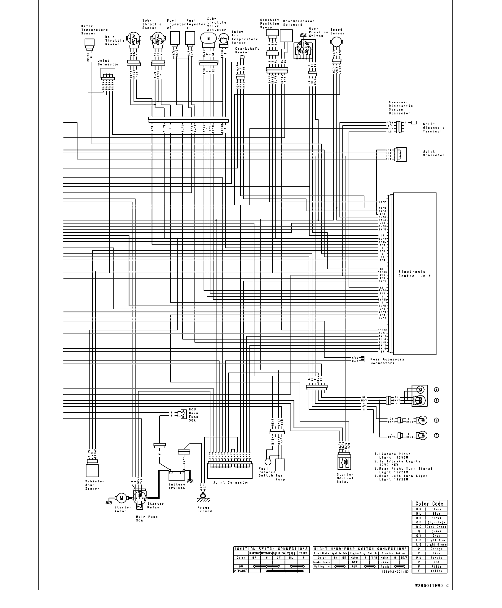 Right half of the VN2000 US/Canada wiring diagram: water-temperature, throttle, sub-throttle, camshaft-position, crankshaft and speed sensors, fuel injectors, sub-throttle actuator and decompression solenoid feeding the Electronic Control Unit; the self-diagnosis terminal and Kawasaki Diagnostic System connector; starter motor/relay, main fuse, battery, fuel pump, rear lights and the colour-code key.